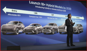 Ken Zino of AutoInformed.com on Hyundai Motor Updates Growth and Profit Strategy