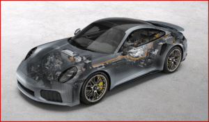 Ken Zino of AutoInformed.com on New Porsche 911 Turbo S Most Powerful 911 Ever 