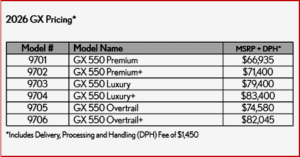 Ken Zino of AutoInformed.com on First Look – the 2026 Lexus GX SUV