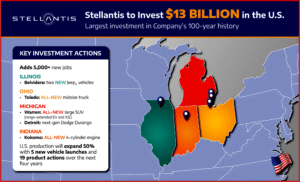 Ken Zino of AutoInformed.com on Stellantis to Invest $13 Billion in U.S. Plants