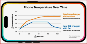 Ken Zino of AutoInformed.com on Nissan Claims to Kill Wireless Phone Charging Bugs