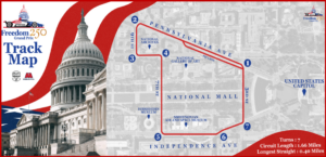 Ken Zino of AutoInformed.com on IndyCar - Freedom 250 to Run Past U.S. Capital