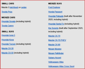 Ken Zino of AutoInformed.com on Teen Drivers - Good Vehicle Buys With Solid Safety Credentials!