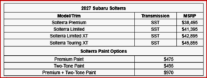 Ken Zino of AutoInformed.com on Carry Over Pricing Planned on the 2027 Subaru Solterra
