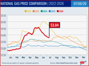 Ken Zino of AutoInformed.com on War Crimes – Trumpoline Prices Rising!