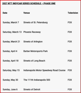 Ken Zino of AutoInformed.com on The 2027 NTT IndyCar Series Schedule Partially Announced