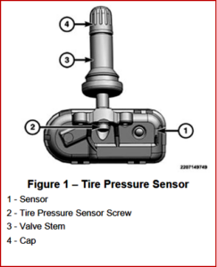 Ken Zino of AutoInformed.com on Ram 1500 Recall for Bad Tire Pressure Monitoring